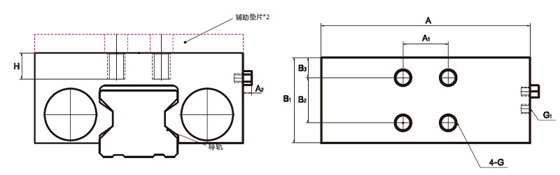 fp-rg 系列 参数