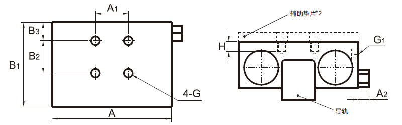 fp 系列 参数