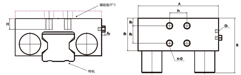 fpc-rg 系列 参数